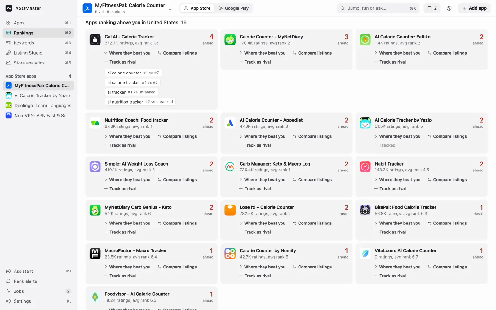 Apps ranking above you in one market, each with the keywords they beat you on and their rank compared with yours.