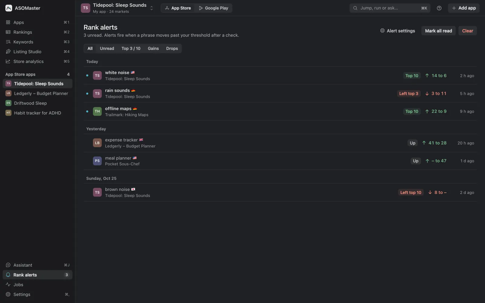 Rank alerts listing keywords that moved into or out of the top three and top ten.