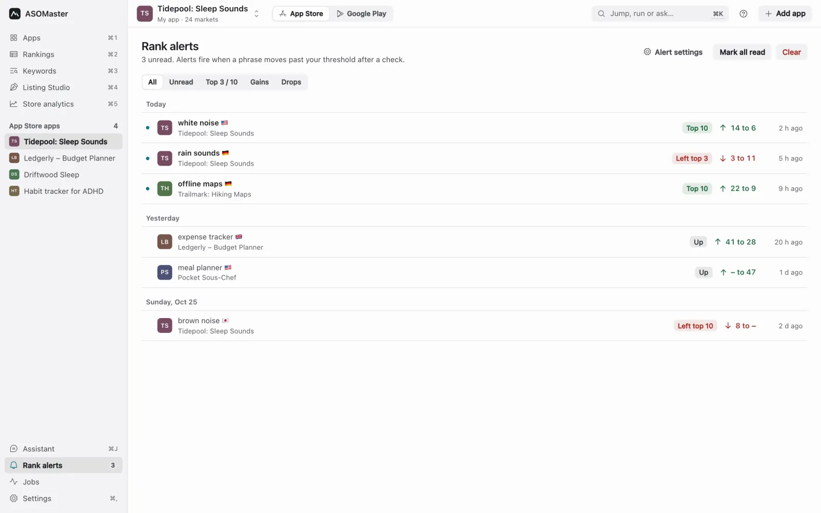 Rank alerts listing keywords that moved into or out of the top three and top ten.